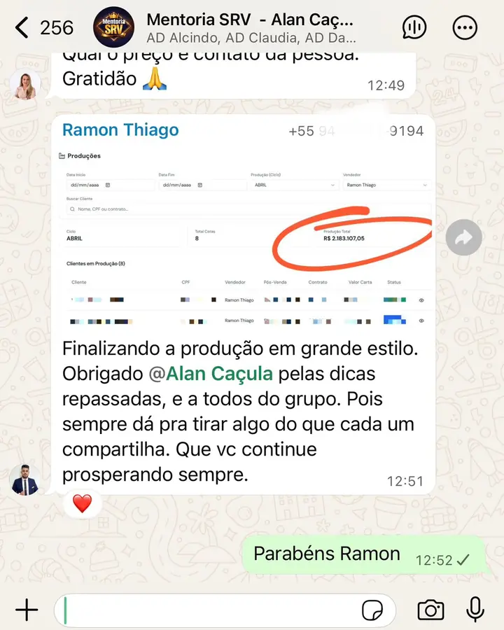 Ramon Thiago — R$2,18 Milhões